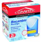 Absorbehumedad Sales recambio